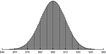 Problem5_28_Plot2.png